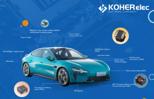 �Ż�����ֱ����Դϵͳ������Ч����������